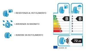 pneumatici02